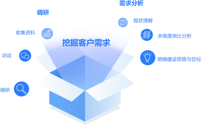 ��ҳ- ���������й��������