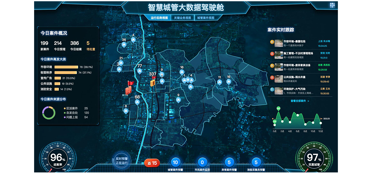 ��ҳ- ���������й��������